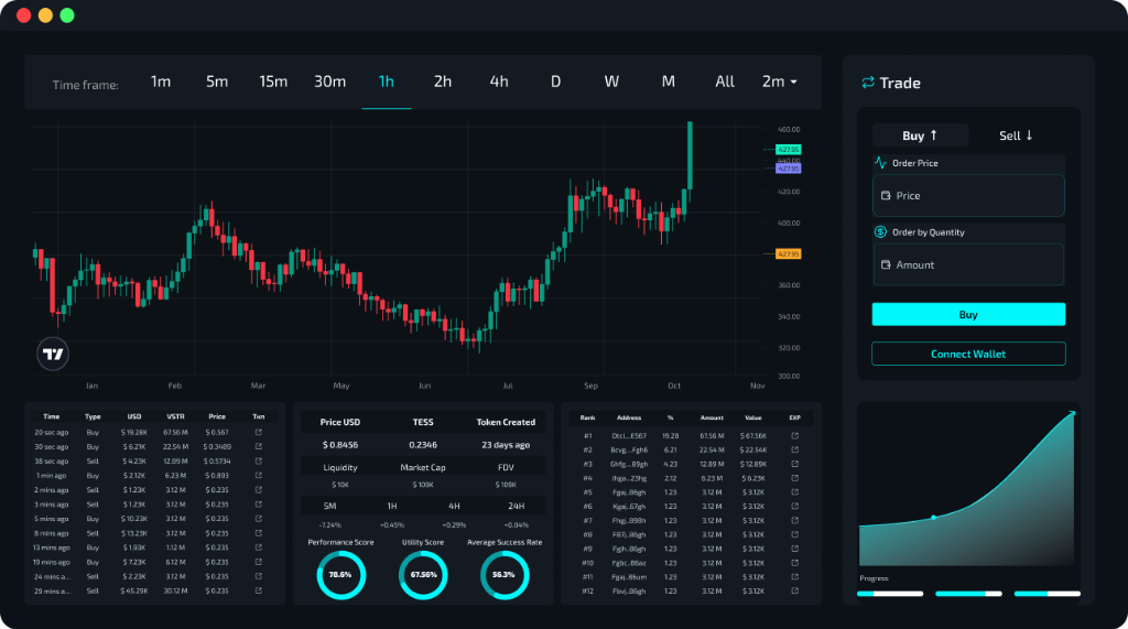 TessX Dashboard