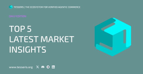 Daily Market Insight - Feb 22