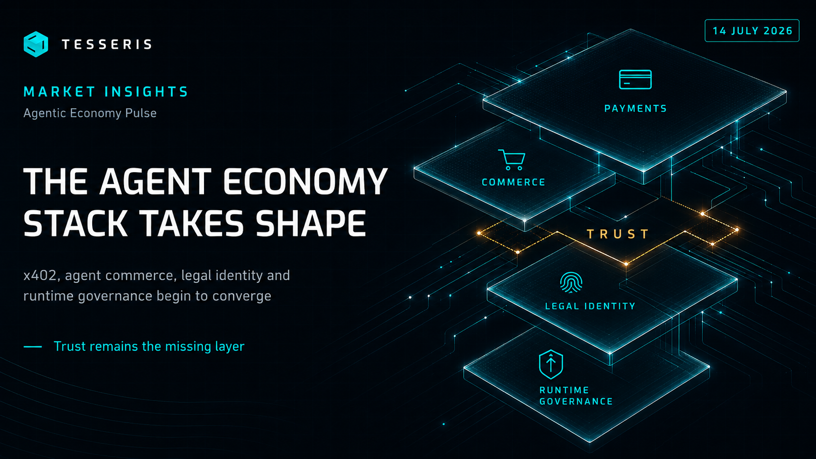 The Agent Economy Stack Takes Shape