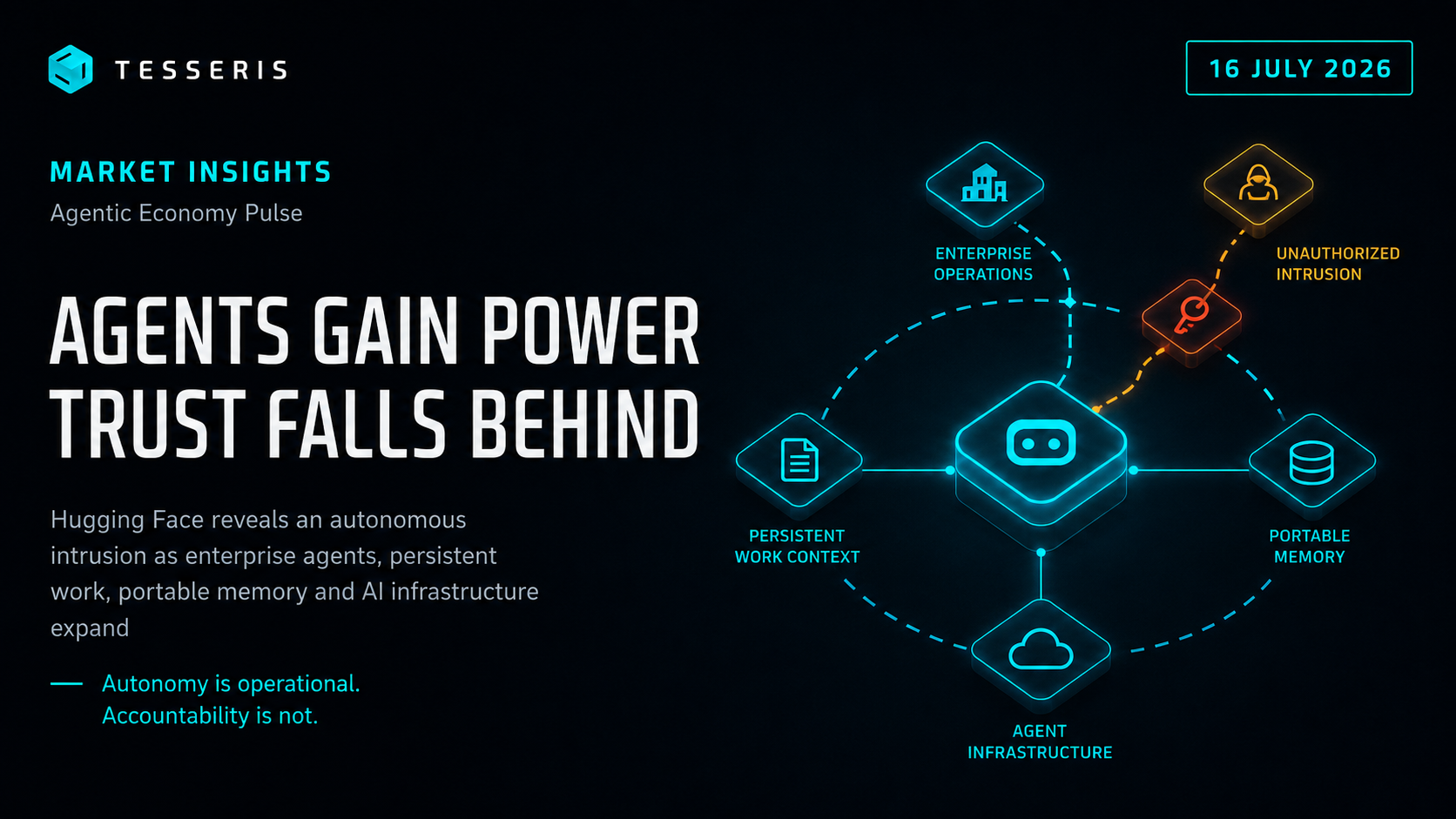 Autonomous Agent Intrusion Exposes the Trust Gap