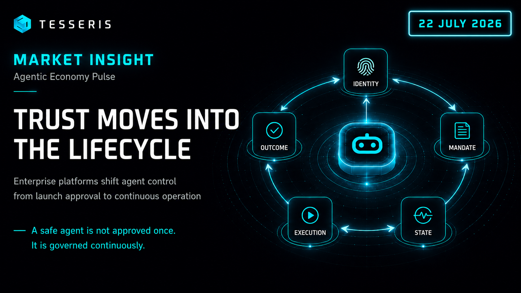 AI Agent Governance Is Becoming a Product Layer