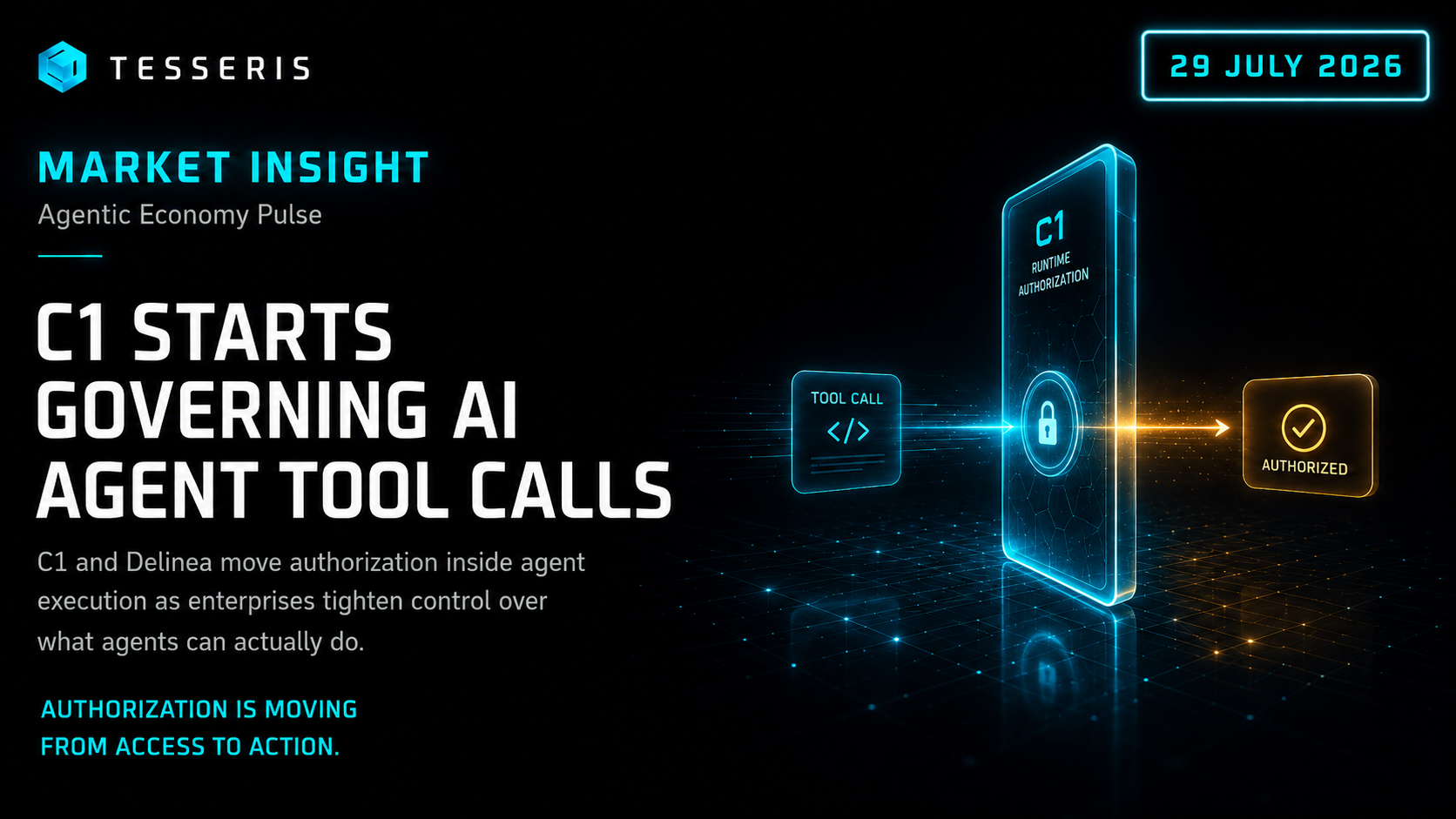 C1 Starts Governing AI Agent Tool Calls in Real Time